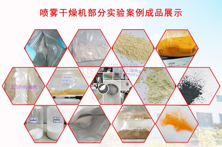 噴霧干燥機結(jié)構(gòu)圖及工藝流程？